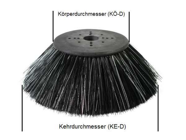 Seitenbesen/Tellerbesen – Ø 350 / 650 mm / 3 Reihen